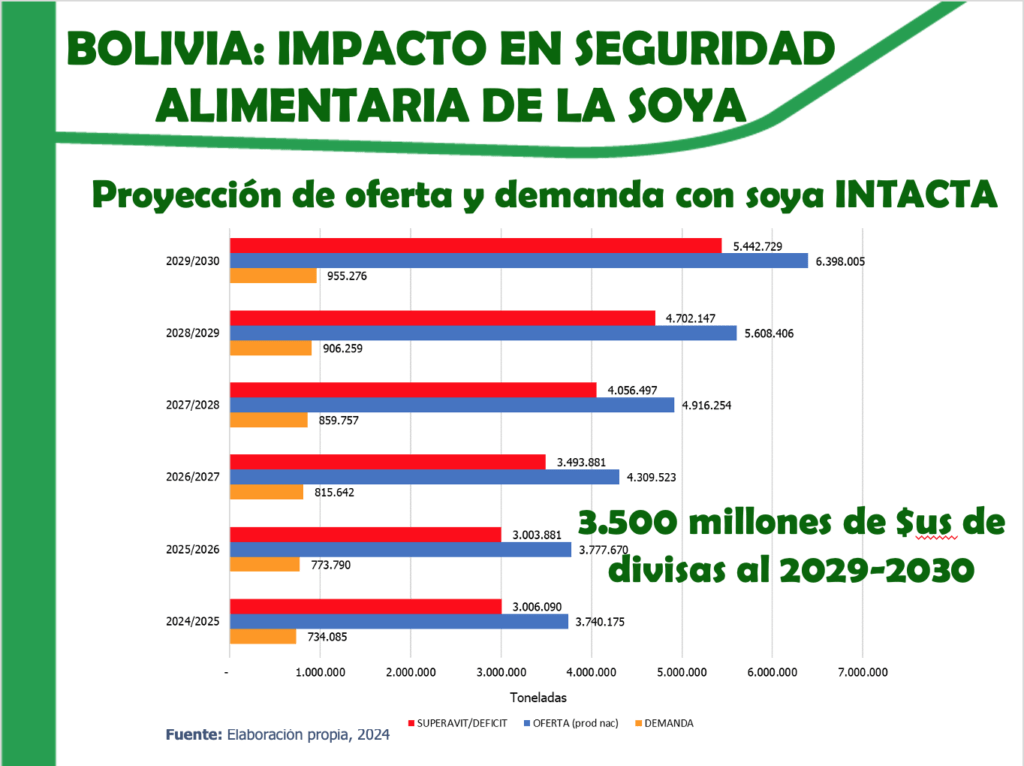 Escala de tiempo

Descripción generada automáticamente